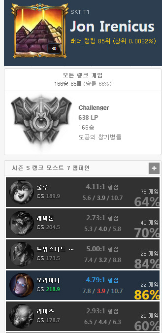 이지훈 오리아나 선픽의 이유 | 인스티즈