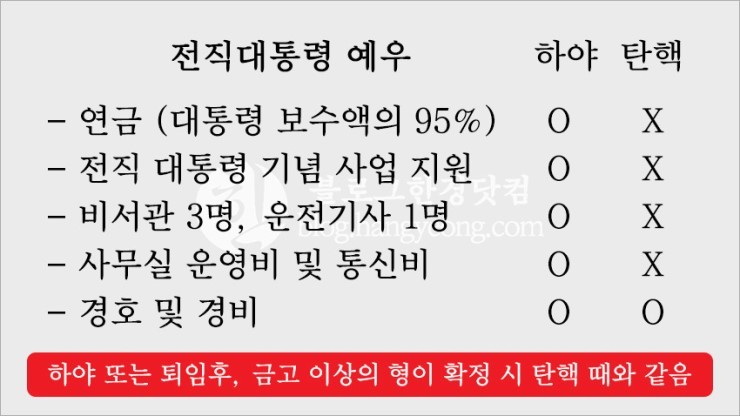 박근혜 앞으로 한짤 요약.jpg | 인스티즈