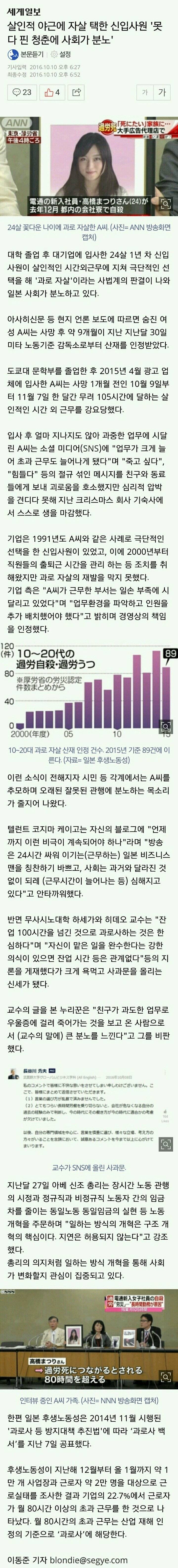 한달105시간 추가근무..자살선택한 24세 여직원 | 인스티즈