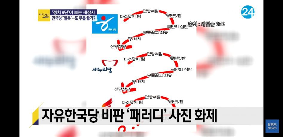 KBS 2차 극딜ㅋㅋㅋㅋㅋㅋㅋㅋ | 인스티즈