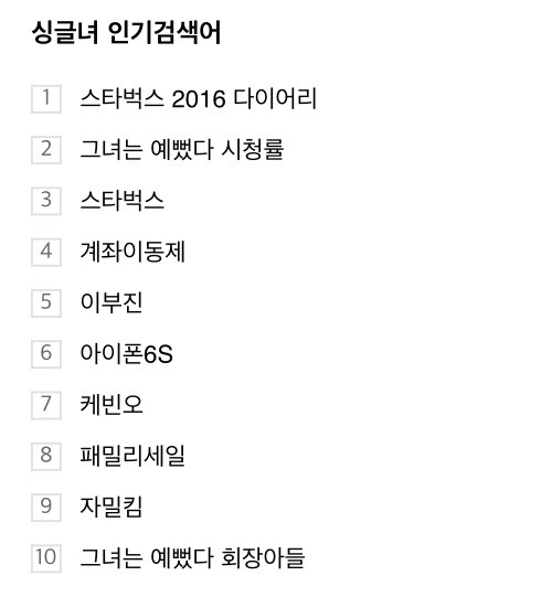 네이버 그룹별 인기검색어 | 인스티즈