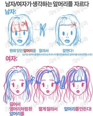 남녀 앞머리에 대한 인식.jpg | 인스티즈