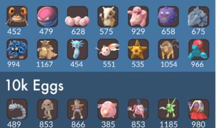  포켓몬 고 초중상급 가이드. (모든 정보 완료 가이드) | 인스티즈