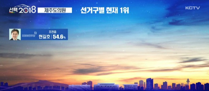 제주도 광역의원 개표현황.jpg (민주당 압살중) | 인스티즈