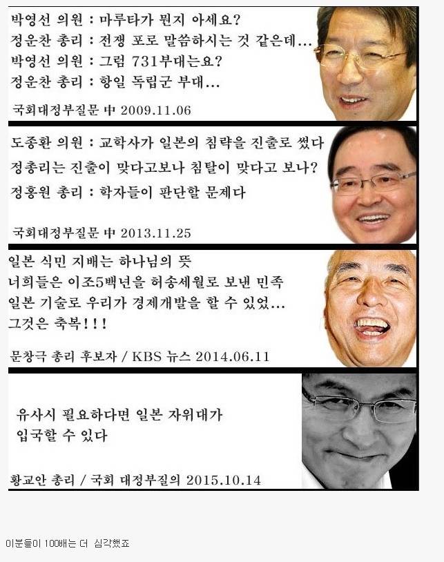 설현&지민사건으로 돌아보는 정치인들 과거 발언들 | 인스티즈