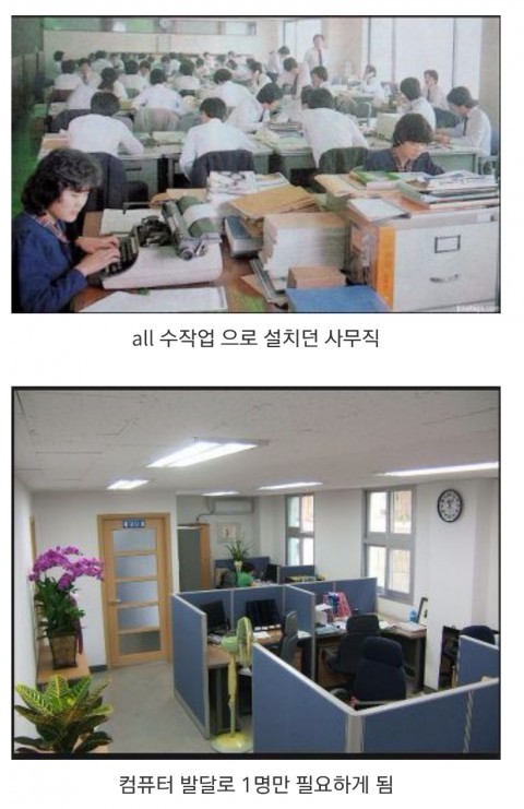 직업이 사라지는 과정 | 인스티즈