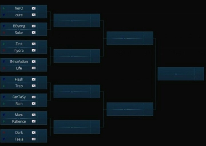 스타2 한국인 대거 탈락 | 인스티즈