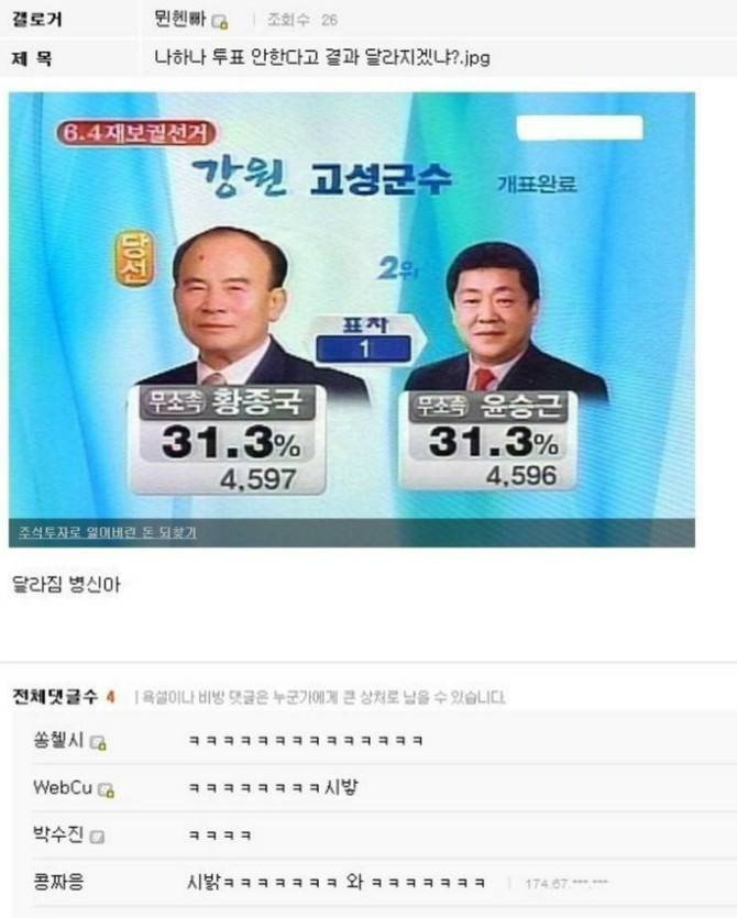 나 하나 투표 안한다고 뭐가 달라지겠나.jpg | 인스티즈