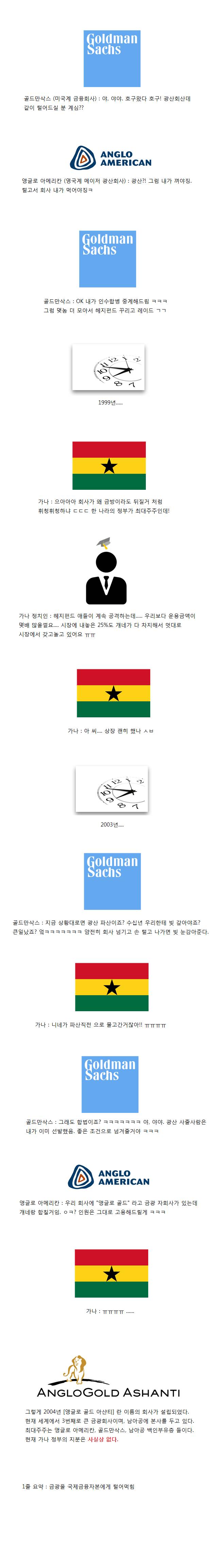 그들은 어떻게 금광을 잃었는가?.jpg | 인스티즈