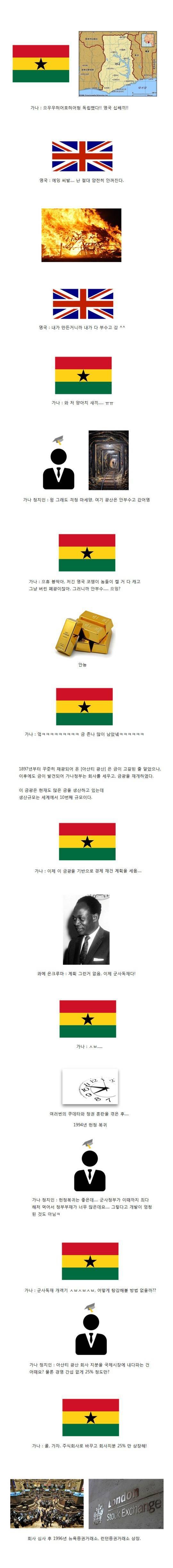 그들은 어떻게 금광을 잃었는가?.jpg | 인스티즈