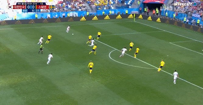 스웨덴전 한국 풀백 크로스 모음.GIF | 인스티즈