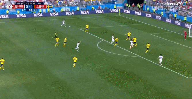 스웨덴전 한국 풀백 크로스 모음.GIF | 인스티즈