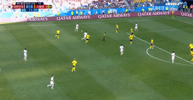 스웨덴전 한국 풀백 크로스 모음.GIF | 인스티즈