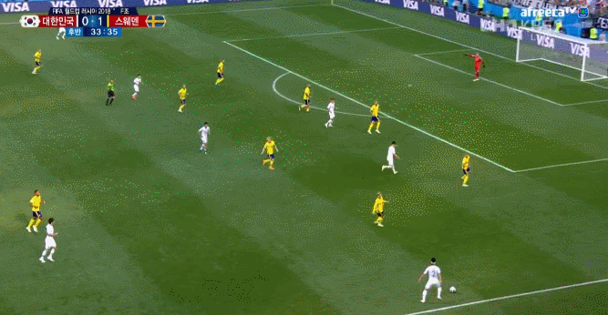 스웨덴전 한국 풀백 크로스 모음.GIF | 인스티즈