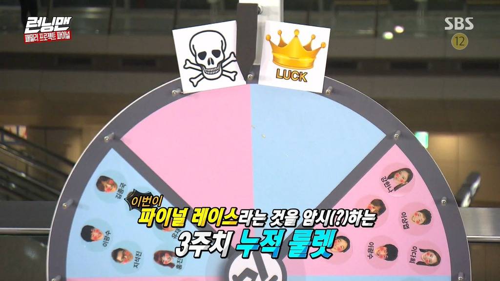 언니들한테 뺨맞고 강한나 찾는 전소민.jpg | 인스티즈