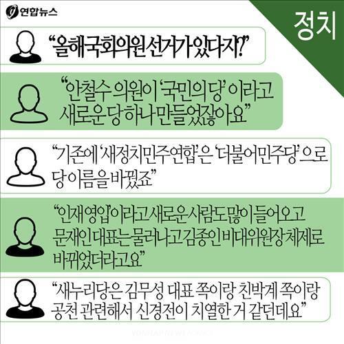 '설날 대화'를 위한 넓고 얕은 시사지식 | 인스티즈