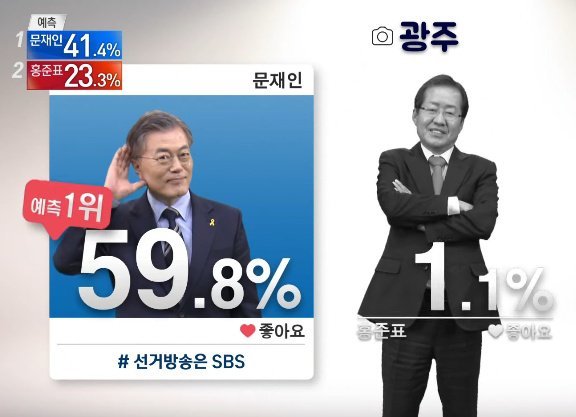 뭐어라고~? 1.1%라서 안들리는데?? | 인스티즈