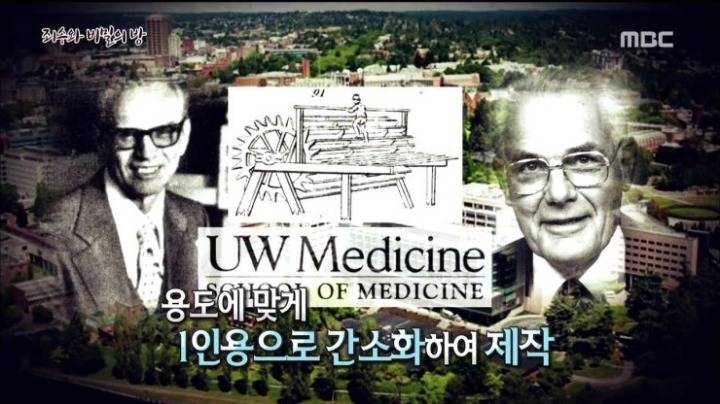 사실 19세기 고문기구였다는 전세계에서 사랑받는 이 운동기구 | 인스티즈