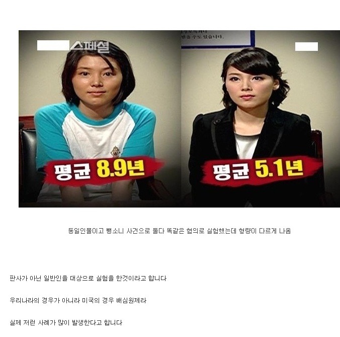 외모가 형량을 만든다 | 인스티즈