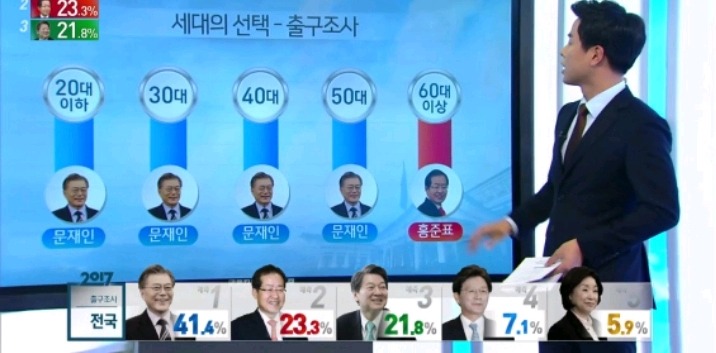 세대의 선택.jpg | 인스티즈