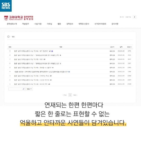  슬픈 대학원생들의 초상 | 인스티즈