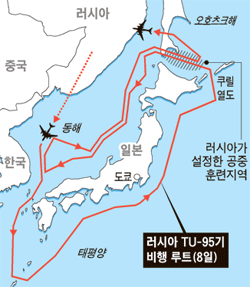 일본과의 쿠릴 열도 영유권 분쟁에 대한 러시아의 대응 | 인스티즈