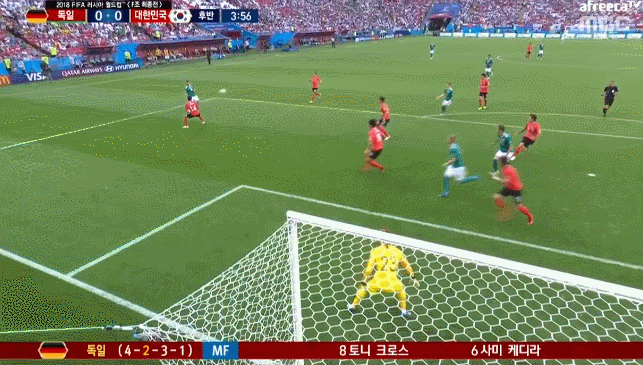 조현우 고레츠카 헤더 선방 5가지 앵글샷.GIF | 인스티즈