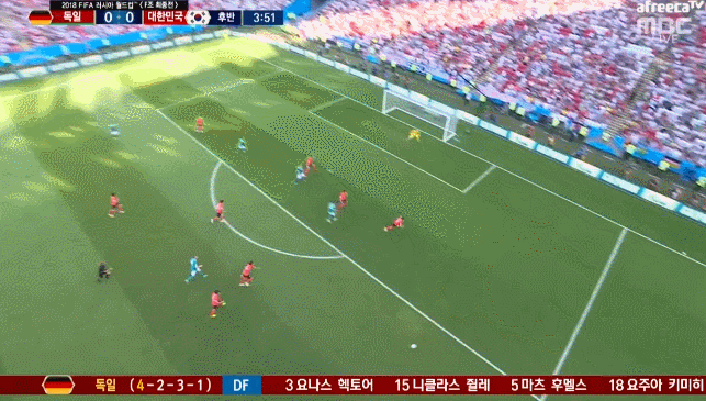 조현우 고레츠카 헤더 선방 5가지 앵글샷.GIF | 인스티즈