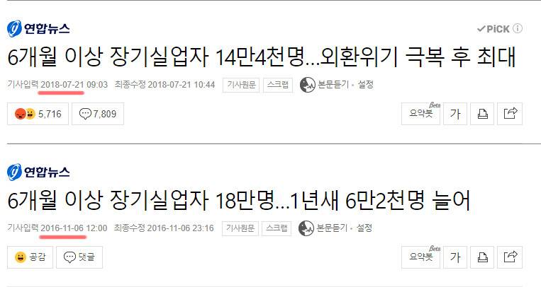 연합뉴스 또 날조?.jpg | 인스티즈