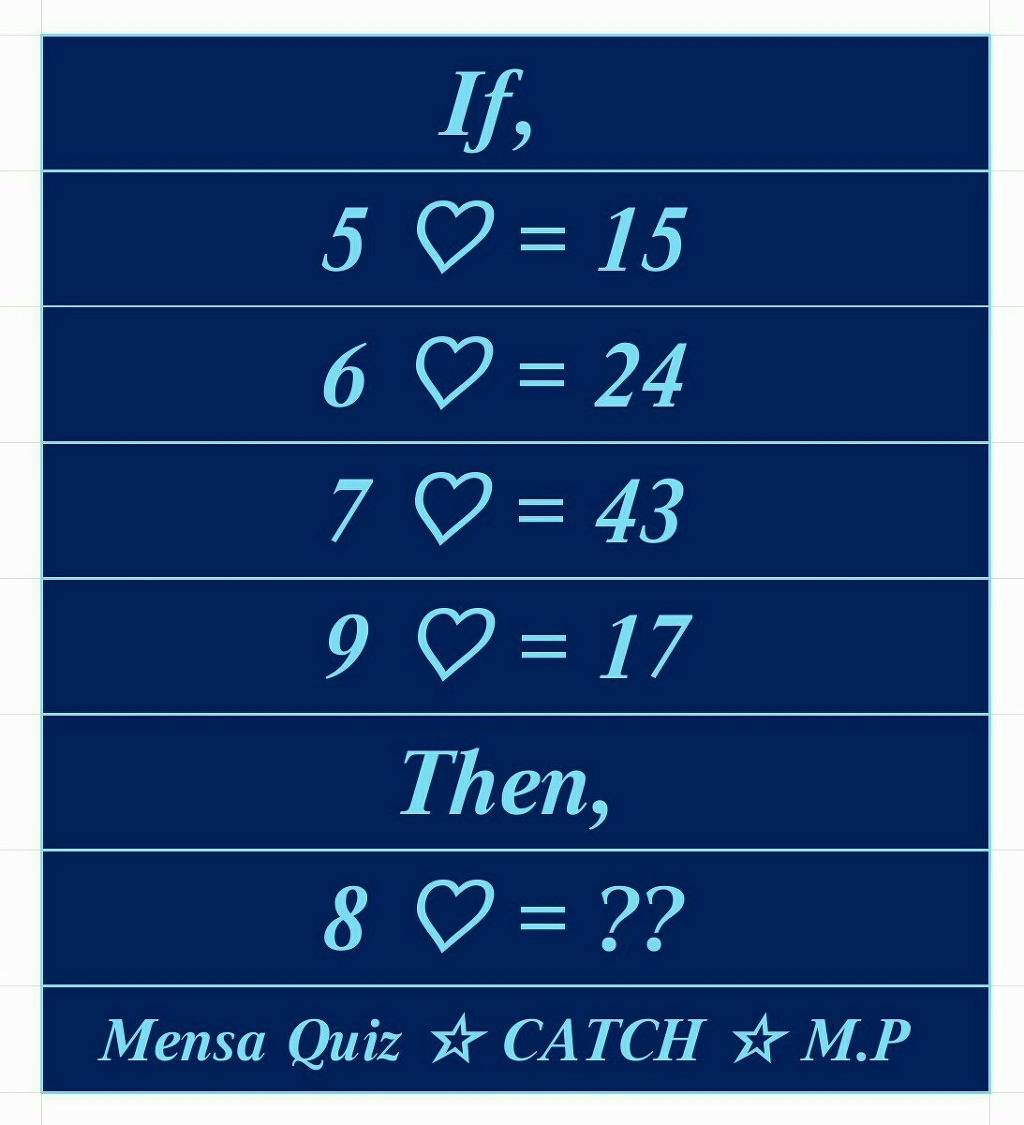 멘사퀴즈 인데 정답 아시는 분 | 인스티즈