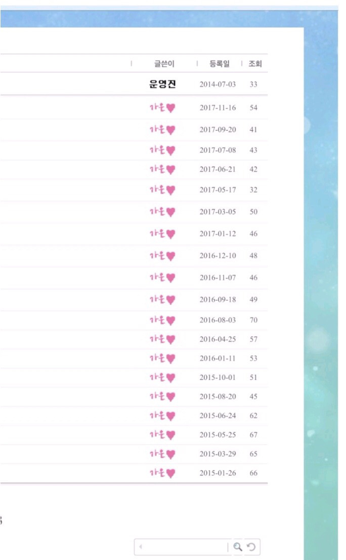 [프로듀스48] 공백기동안 거의 찾아오지않는 팬카페에 꾸준히 글을 올렸던 이가은 | 인스티즈