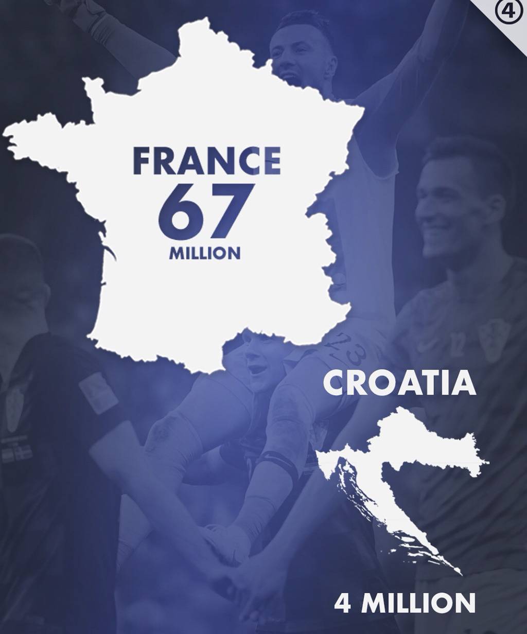 크로아티아 인구 체감하기 ㄷㄷㄷ.jpg | 인스티즈