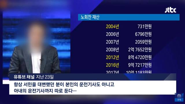 노회찬 부인이 전용 운전기사를 뒀다?! (feat. 오대영) | 인스티즈