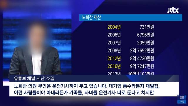 노회찬 부인이 전용 운전기사를 뒀다?! (feat. 오대영) | 인스티즈