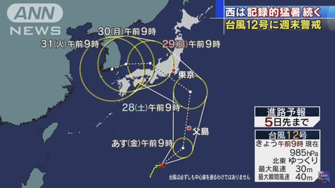 일본 기상청이 보고있는 태풍 경로 | 인스티즈