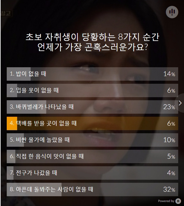 자취 초보 때 당황하는 순간 공감ㅋㅋ | 인스티즈