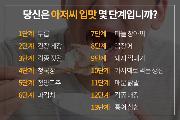 어디까지 먹을 수 있나요? 아저씨 입맛 테스트 | 인스티즈