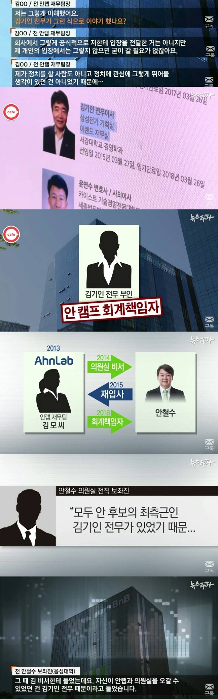 안철수-안랩 수상한커넥션 | 인스티즈