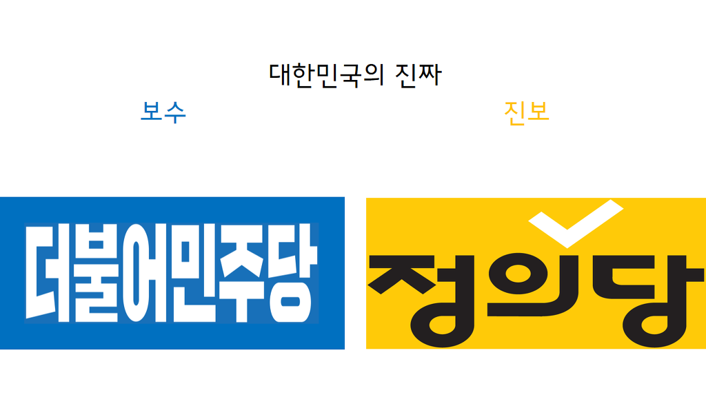 대한민국의 진짜 보수와 진보.jpg | 인스티즈