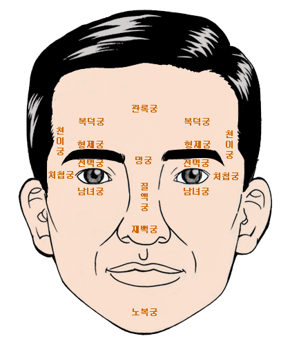 있다고믿는다 vs 안믿는다 | 인스티즈