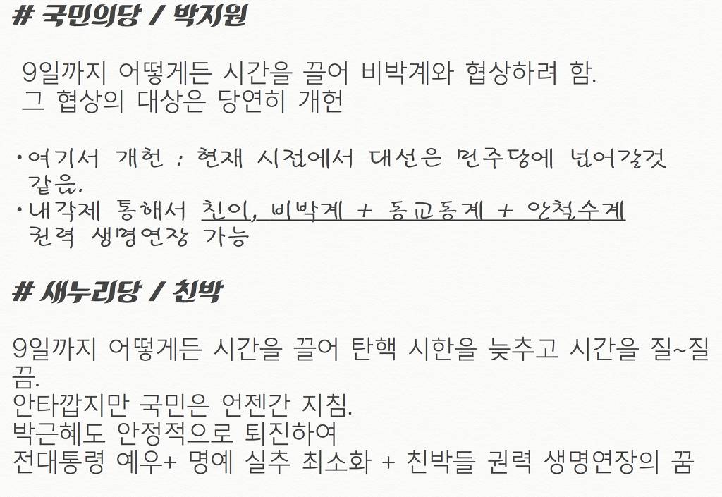 근혜 탄핵현상황 요약 | 인스티즈