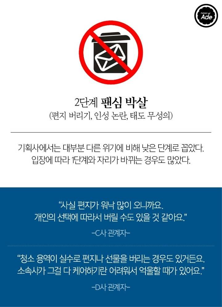 아이돌 비상사태 5단계 | 인스티즈