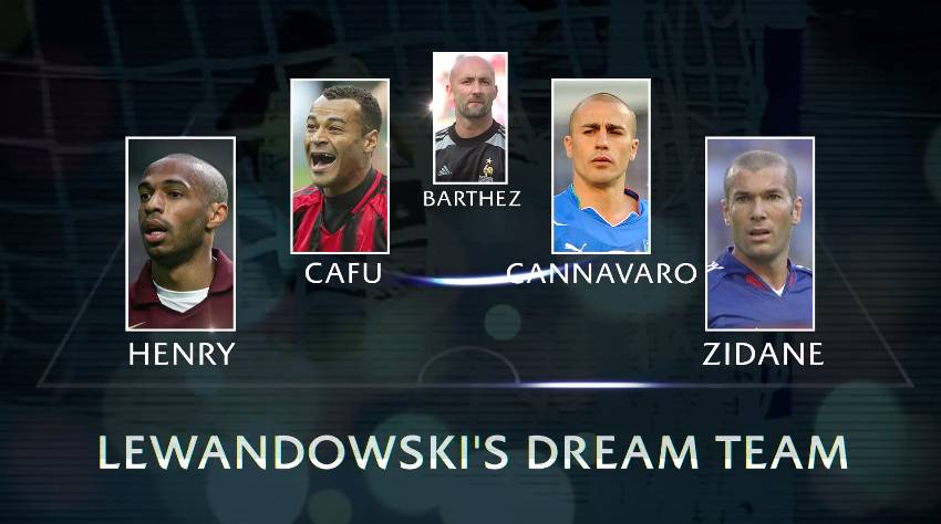 선수들이 선정한 5인 드림팀.jpgif | 인스티즈