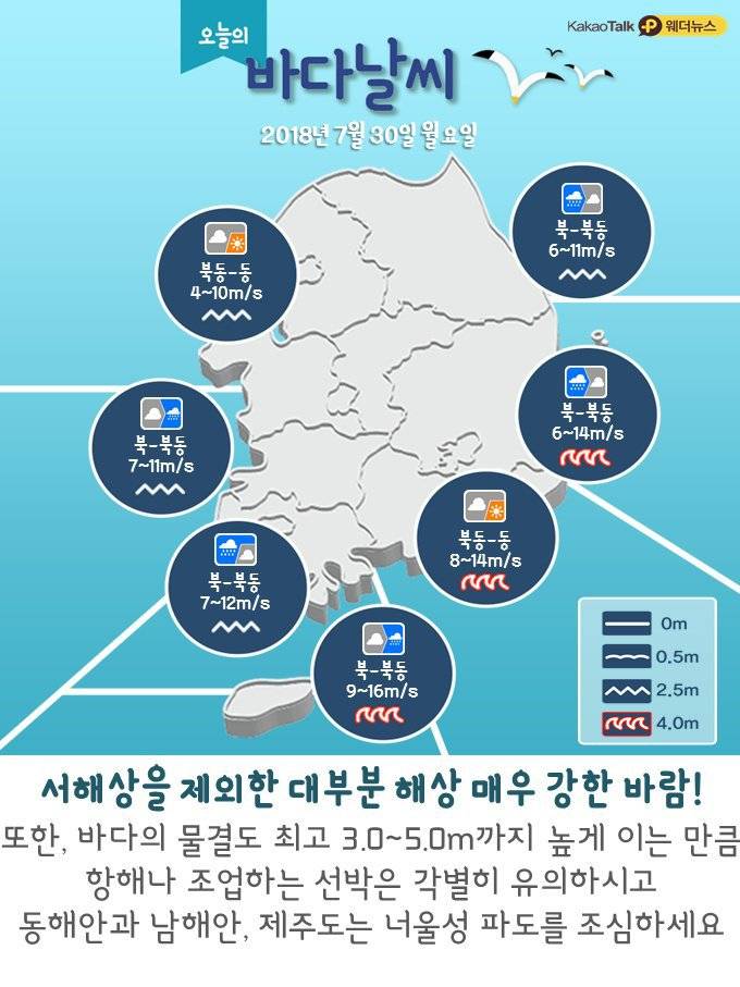 7.30.월.오늘의 날씨 | 인스티즈