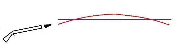 의외로 모르는 군필이 많은거 | 인스티즈