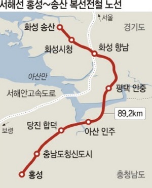 앞으로 생기게 될 전철노선들 | 인스티즈