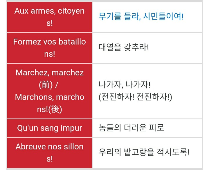 프랑스에서 난동이 일어난 이유 | 인스티즈