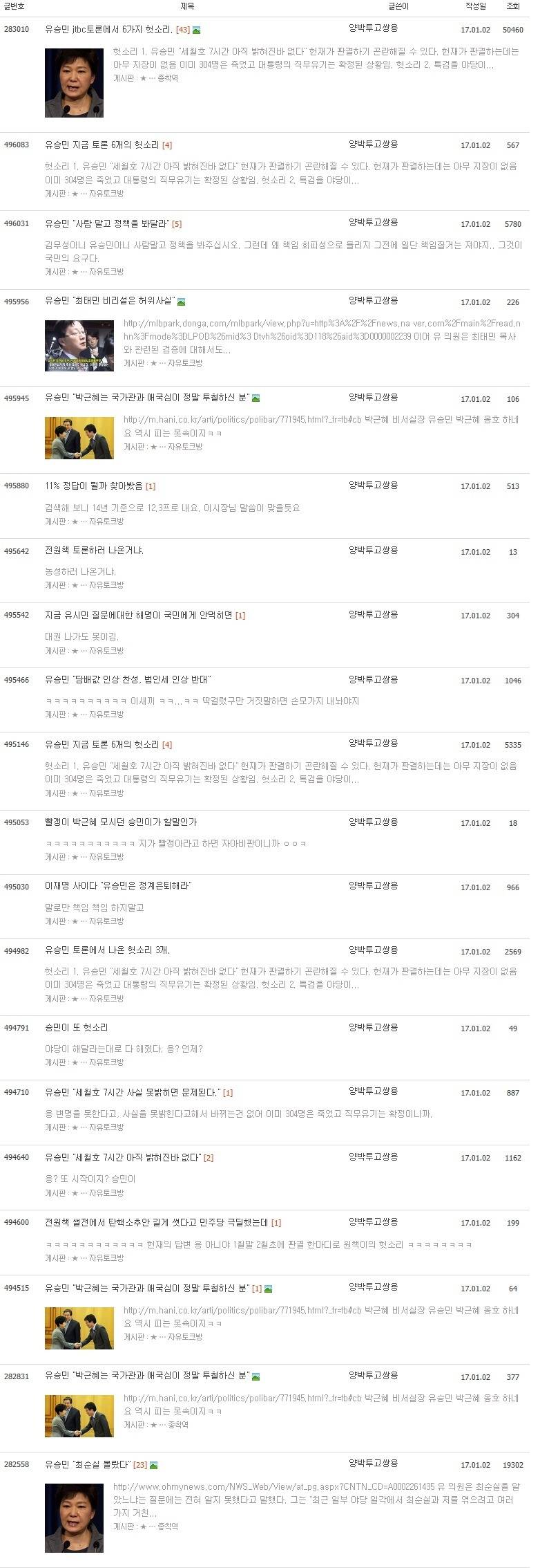 진짜 대단해보이는 어느 문재인지지자 멀티아이디 | 인스티즈