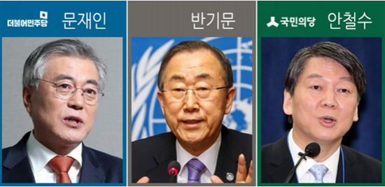 07 시즌 이명박 vs 17 시즌 문재인.jpg | 인스티즈