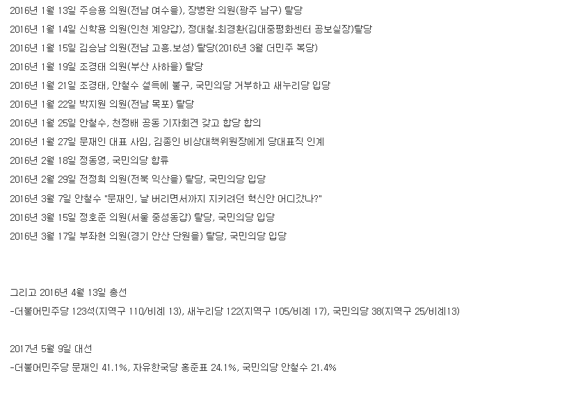 클리앙 발)문재인 당대표 1년 정리.txt | 인스티즈